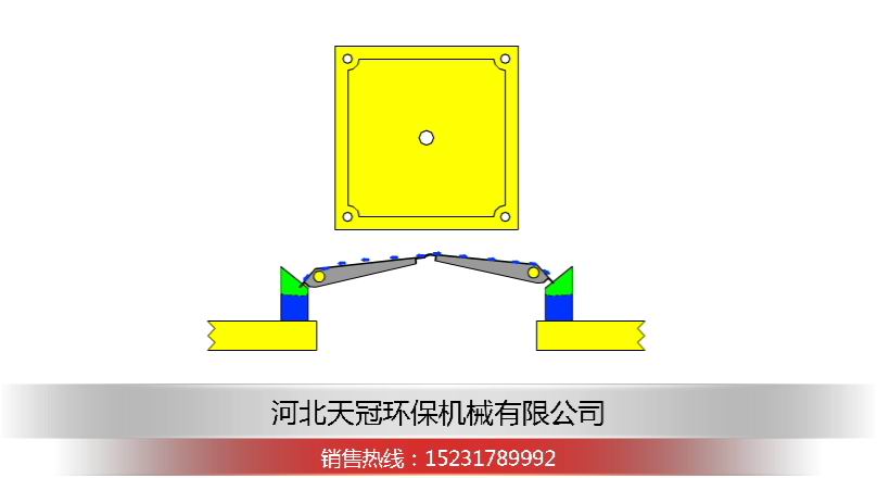 壓濾機翻板接液動畫演示